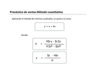 Análisis de los pronósticos de ventas y los métodos empleados para