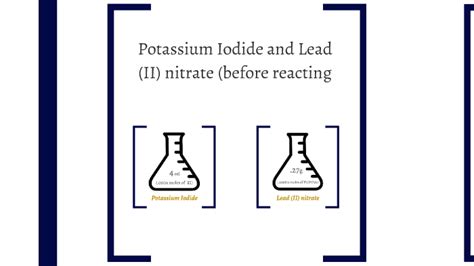 Particle Diagram Of Lead Nitrate And Potassium Iodide