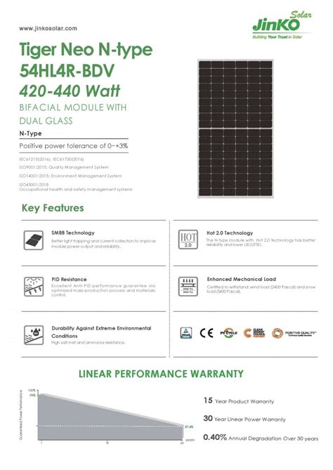 Modu Fotowoltaiczny Panel Pv Wp Jinko Jkm N Hl R Bdv Bifacial