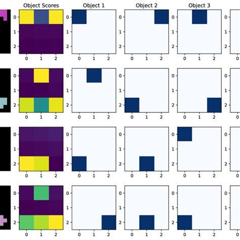 Example Image Reconstructions Of The Analysed Dnf Model With Image Download Scientific Diagram