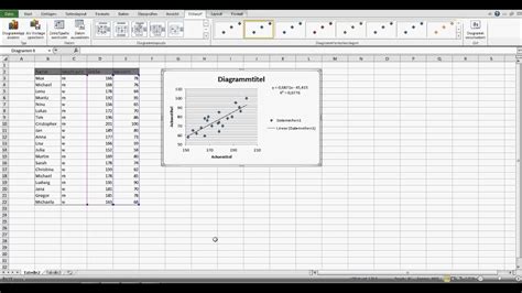 Lineare Regression In Excel Durchführen Youtube