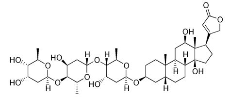 Cardiac Glycoside Structure