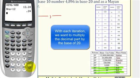 Convertir N Meros Mayas A Decimales Descubre El M Todo F Cil Y R Pido