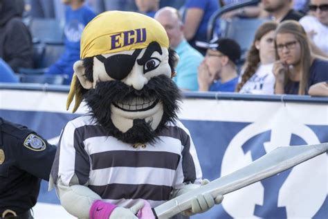 East Carolina Pirates Mascot History