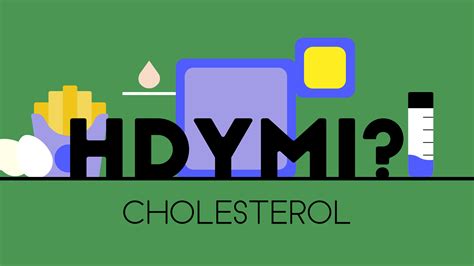 HDYMI Cholesterol Animation