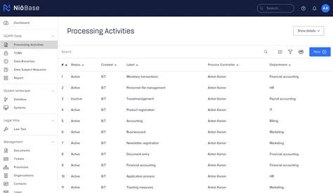 Creating Records Of Processing Activities Ropa Niōbase Gdpr