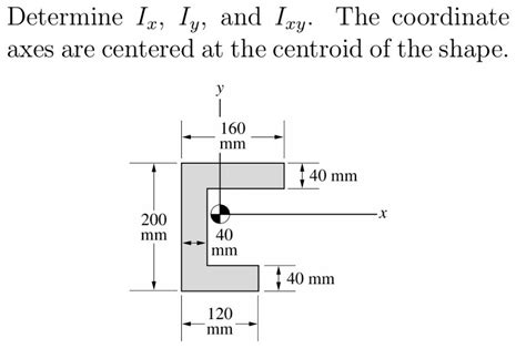 Solved Determine Ix Iy And Ixy The Coordinate Axes Are