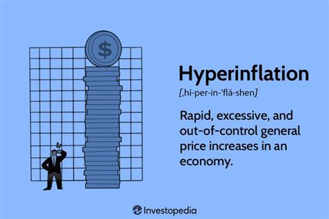 What Is Hyperinflation Causes Effects Examples And How To Prepare