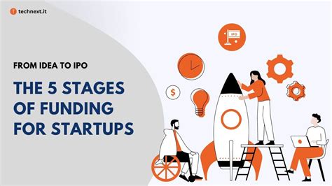 From Idea To Ipo The 5 Stages Of Funding For Startups