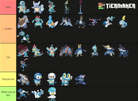 Pok Mon Iniciais Do Tipo Gua Tier List Community Rankings Tiermaker