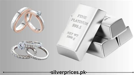 Today’s Platinum Price - Platinum Rate in Pakistan