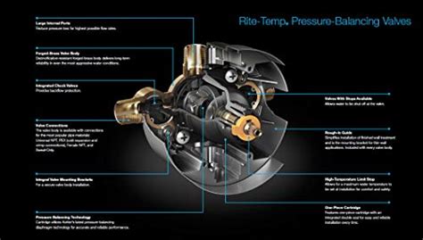 Kohler K 8304 KS NA Rite Temp Pressure Balancing Valve Body And