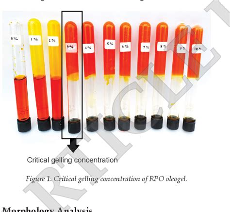 PDF PHYSICOCHEMICAL AND RHEOLOGICAL PROPERTIES OF RED PALM OLEIN