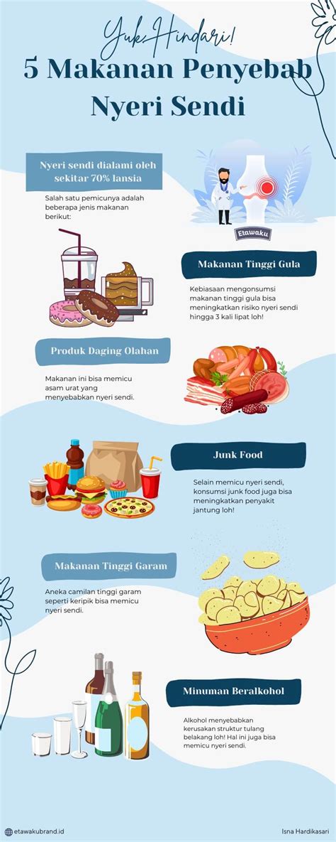 Makanan Penyebab Nyeri Sendi Yang Harus Segera Dihindari