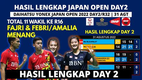 Hasil Lengkap Japan Open Hari Ini Day Fajar Rian Ke R