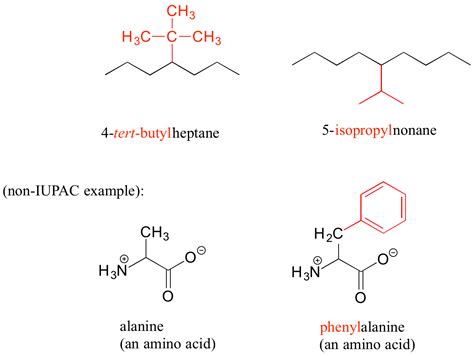 12 Functional Groups And Organic Nomenclature Chemistry Libretexts