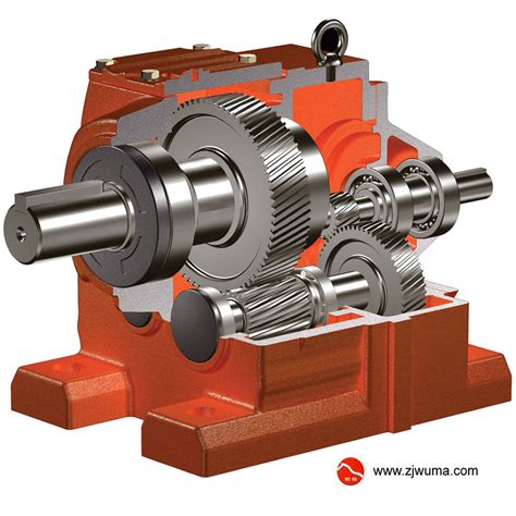 Wuma Reducer R Series Helical Gearbox Output Torque Nm