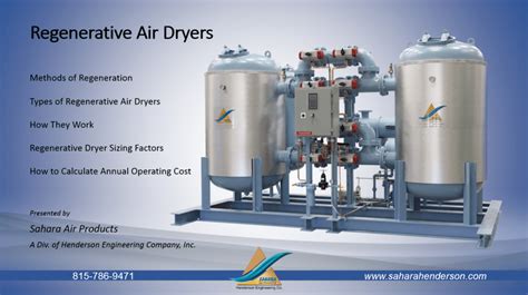 Regenerative Dryers Sahara Air Products