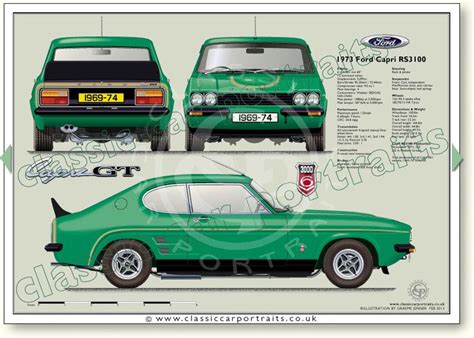 Ford Capri Rs 3100 1974 Classic Car Portrait Print Ford Capri Best Classic Cars Ford Classic