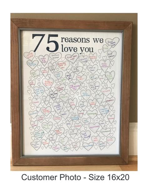 75th Birthday T For Dad 75th Birthday Poster For Men Printable