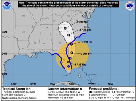 Escuelas de Miami Dade Broward y Monroe reabrirán el viernes