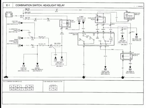 2007 Kia Spectra Wiring Diagram Hustlerinspire