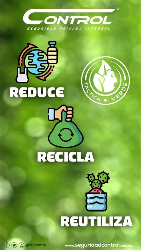 Las Tres R Del Reciclaje Artofit