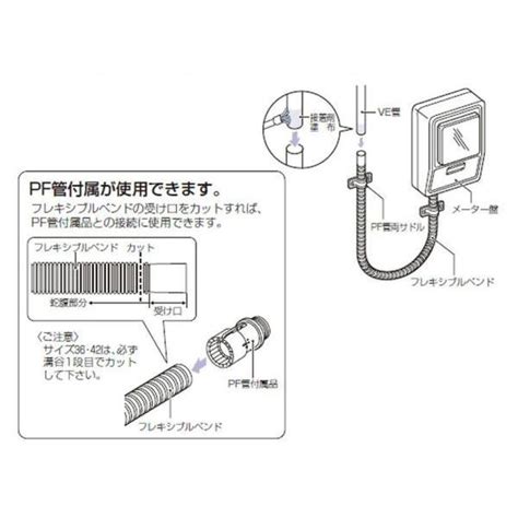 未来工業 Veu 28lb フレキシブルベンド 自己消火性樹脂 適合管ve 28 ライトブラウン 代引不可 94791416ネットde