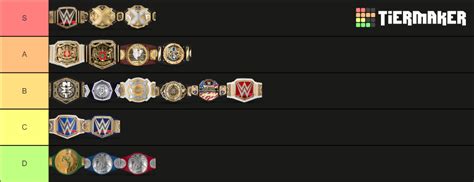 Wwe Championship Belts Tier List Community Rankings Tiermaker