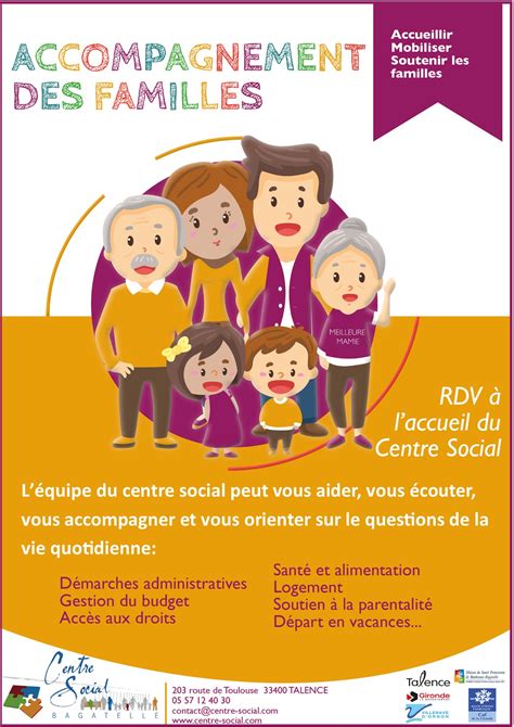 Accompagnement Des Familles Centre Social De Bagatelle