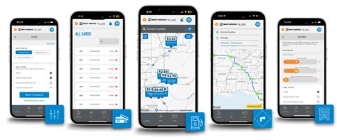 Multi Service Fuel Card - Fuel Locator - Fuel Card Mobile App