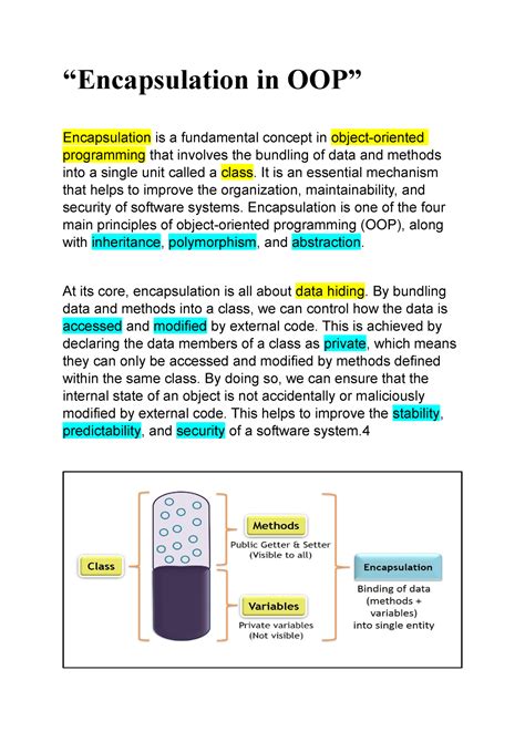 The Importance Of Encapsulation In Object Oriented Programming