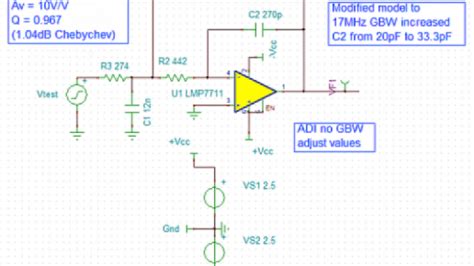 Active-filter design tools shootout - EDN Asia