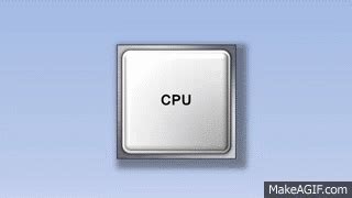 CPU Animated GIF