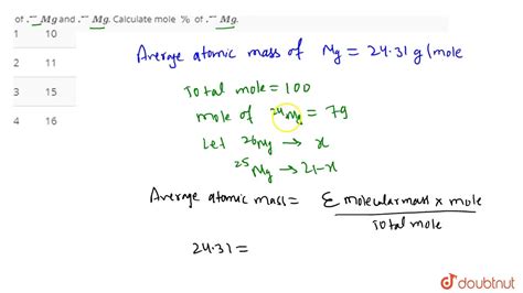 Average atomic mass of magnesium is composed of 79 mole ` %` of `.^(24)Mg` and reamainig 21 mol ...