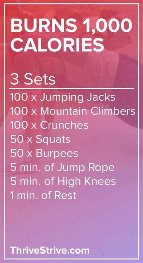 The Burn 1 000 Calories At Home Workout Calorie Workout 1000 Calorie