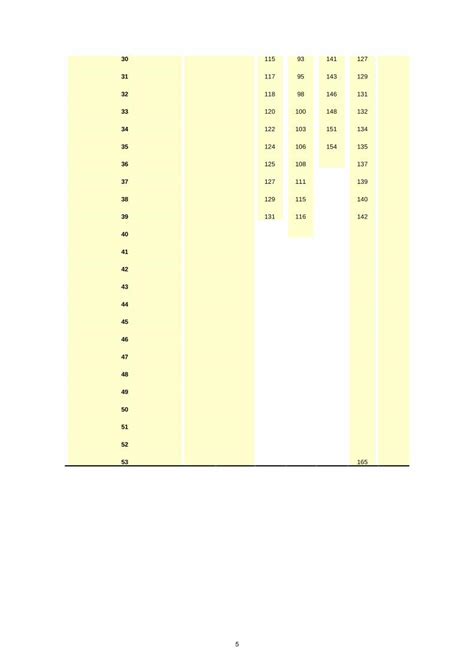 Pdf Escala De Funcionamiento Social Social Functioning Scale Sfs