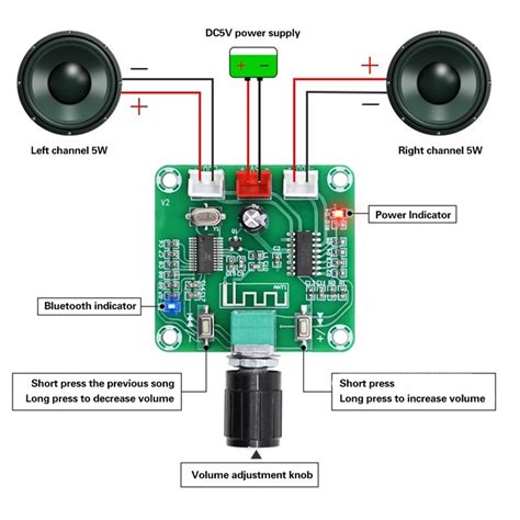 XH A158 PAM8403 2 5W Bluetooth 5 0 St R O Mini Amplificateur Num Rique