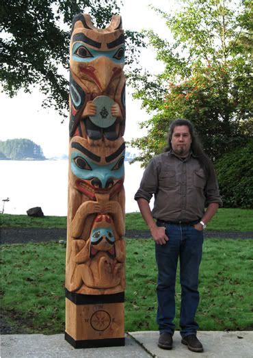 Chief Johnson Totem Pole Artofit