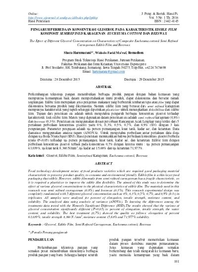 Pengaruh Perbedaan Konsentrasi Gliserol Pada Karakteristik Edible Film