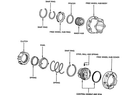 Repair Guides Front Drive Axle Locking Hubs