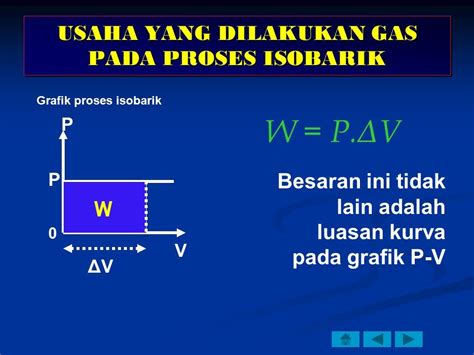 C D Mata Pelajaran Fisika Topik Termodinamika Kelas Program Xi