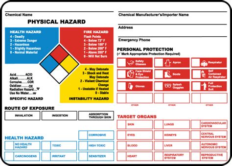 NFPA Chemical ID Container Label M3374 By SafetySign