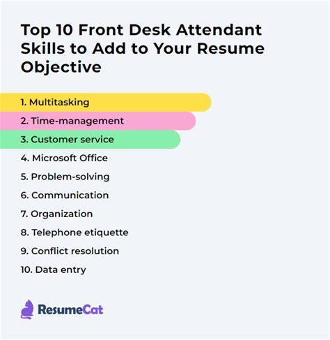 Top 16 Front Desk Attendant Resume Objective Examples