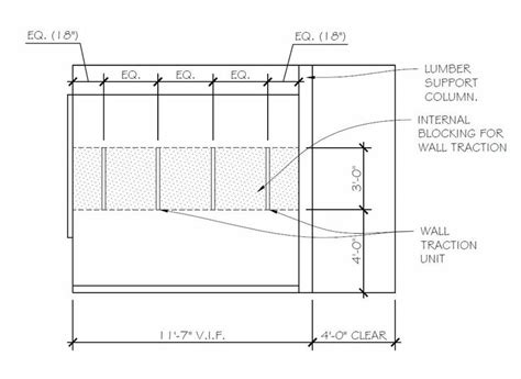 Installing A Pettibon Cervical Traction Unit Step By Step Guide