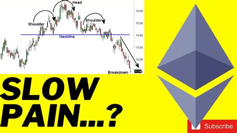 92821 Ethereum Today Ethereum Technical Analysis Ethereum Price