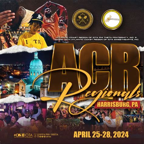 Acr Regional Conference 2024