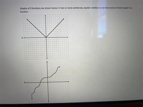 Answered Graphs Of 3 Functions Are Shown Below Bartleby