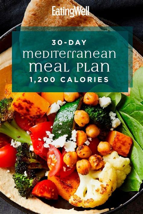 Printable 1200 Calorie Mediterranean Diet