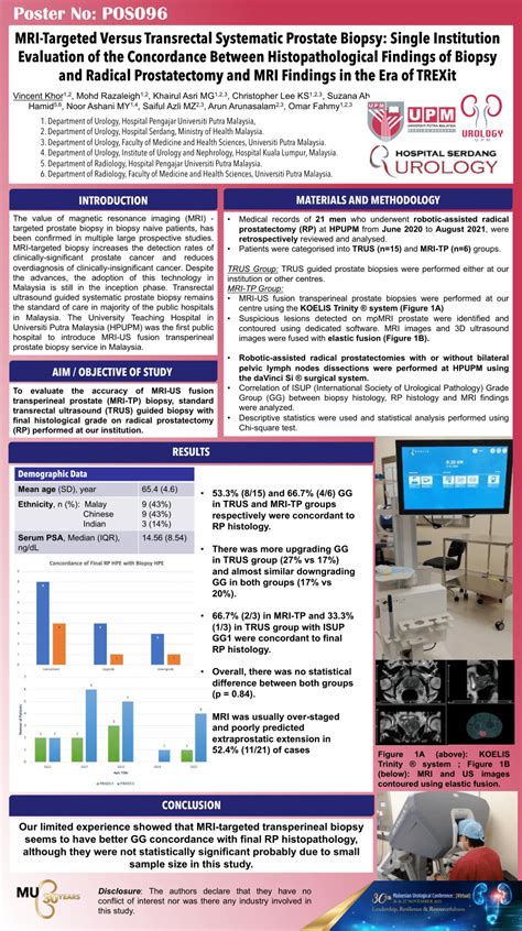 Pdf Mri Targeted Versus Transrectal Systematic Prostate Biopsy Single Institution Evaluation